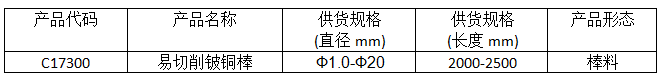 鸿运国际(中国游)官方网站接待您