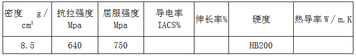 鸿运国际(中国游)官方网站接待您