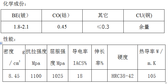 鸿运国际(中国游)官方网站接待您