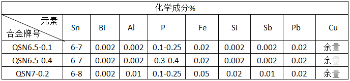 鸿运国际(中国游)官方网站接待您