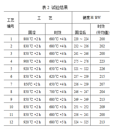 鸿运国际(中国游)官方网站接待您