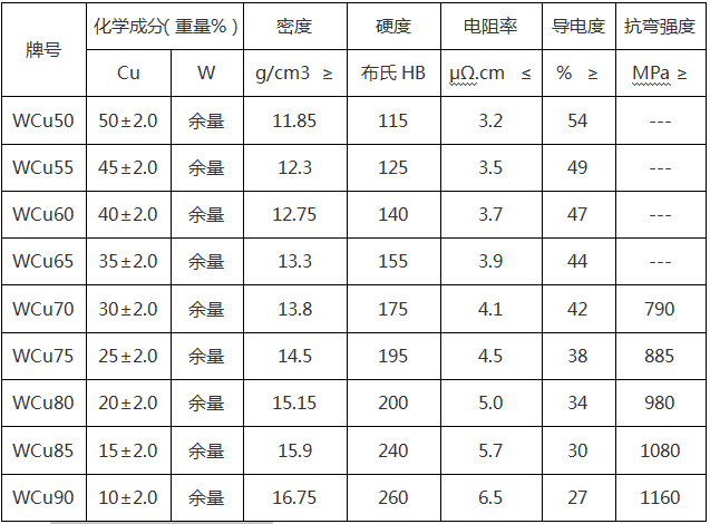 鸿运国际(中国游)官方网站接待您