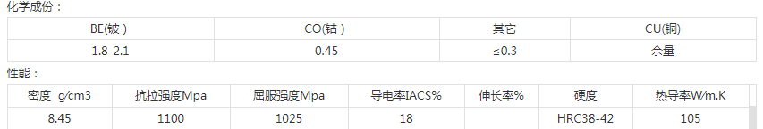 鸿运国际(中国游)官方网站接待您