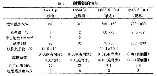 鸿运国际(中国游)官方网站接待您