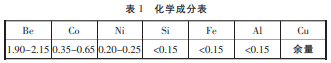 鸿运国际(中国游)官方网站接待您