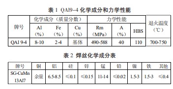 鸿运国际(中国游)官方网站接待您