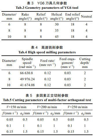 鸿运国际(中国游)官方网站接待您