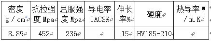 鸿运国际(中国游)官方网站接待您