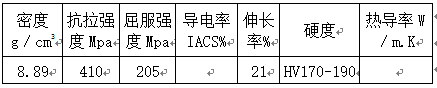 鸿运国际(中国游)官方网站接待您