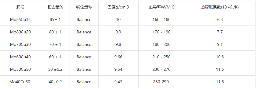 鸿运国际(中国游)官方网站接待您