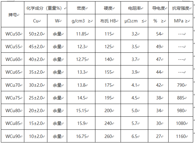 鸿运国际(中国游)官方网站接待您