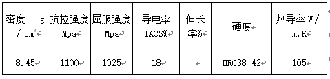 鸿运国际(中国游)官方网站接待您